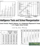 Intelligence Tests and School Reorganisation cover